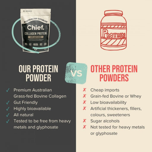 Chief. Collagen Protein Unflavoured 450g - The Health Shop