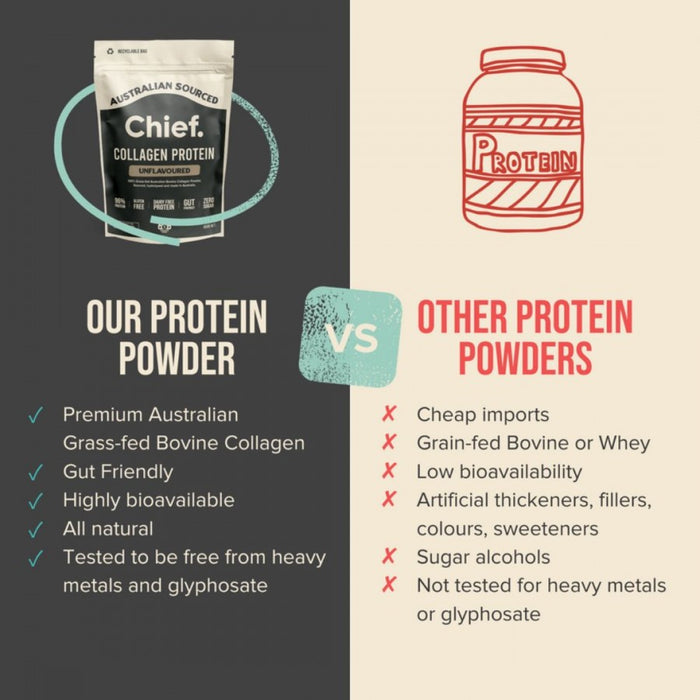 Chief. Collagen Protein Unflavoured 450g - The Health Shop
