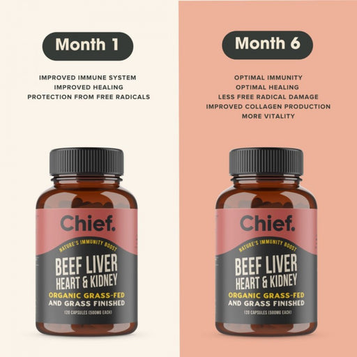 Chief. Organic Beef Liver, Heart & Kidney 120caps - The Health Shop