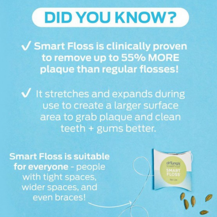 drTung's Smart Floss - The Health Shop