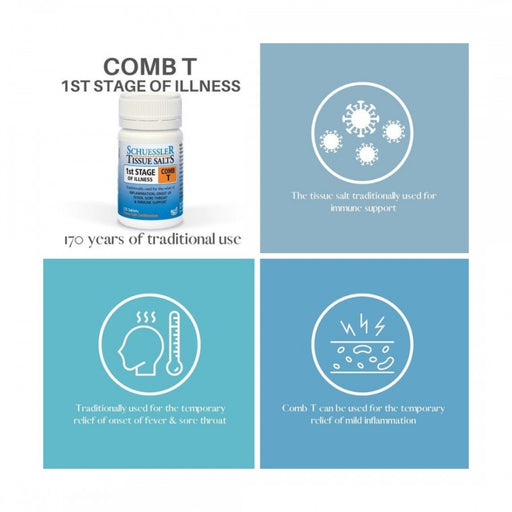 Schuessler Tissue Salts Comb T - FIRST STAGE OF ILLNESS - 125tabs