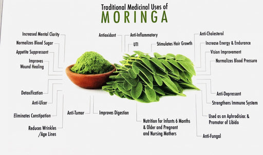 Green Trading Organic Moringa 120 capsules - The Health Shop