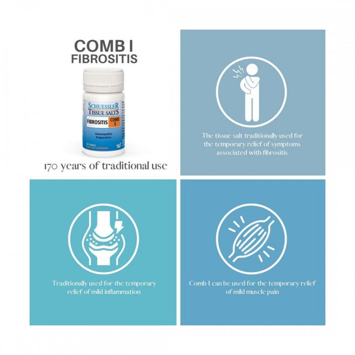 Schuessler Tissue Salts Comb I - FIBROSITIS - 125tabs
