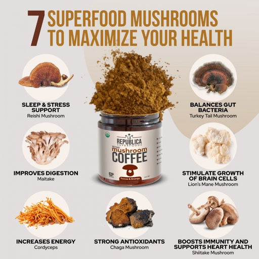 LA REPUBLICA Instant Mushroom Coffee 70g