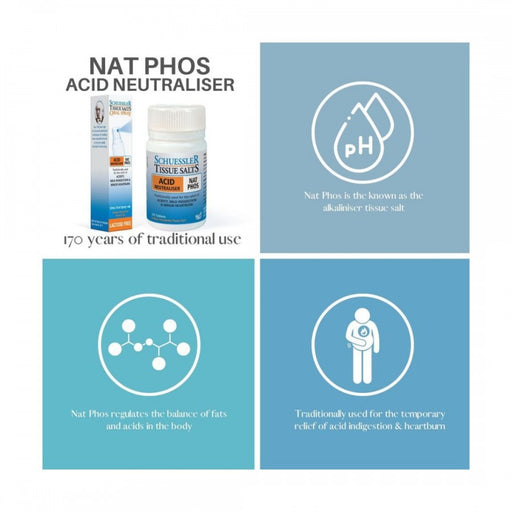 Schuessler Tissue Salts Nat Phos - ACID NEUTRALISER - 125tabs