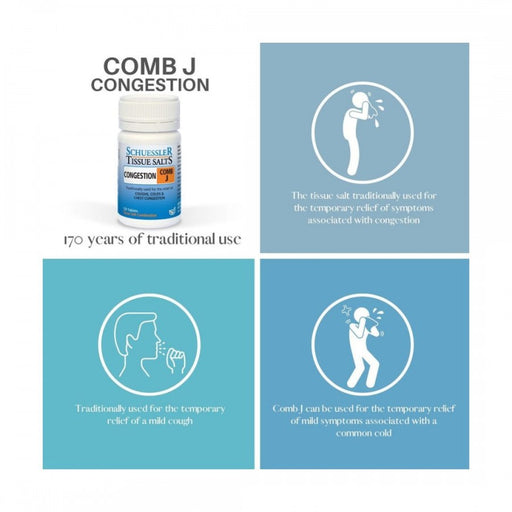 Schuessler Tissue Salts Comb J - CONGESTION - 125tabs