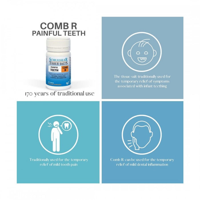 Schuessler Tissue Salts Comb R - PAINFUL TEETH - 125tabs