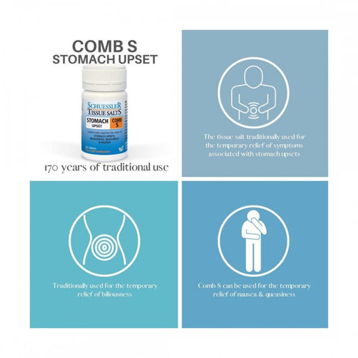 Schuessler Tissue Salts Comb S - STOMACH UPSET - 125tabs