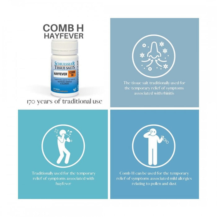 Schuessler Tissue Salts Comb H - HAYFEVER - 125tabs