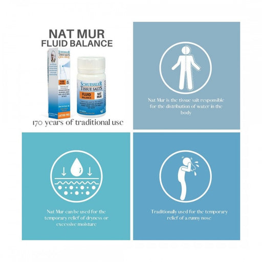 Schuessler Tissue Salts Nat Mur - FLUID BALANCE - 125tabs