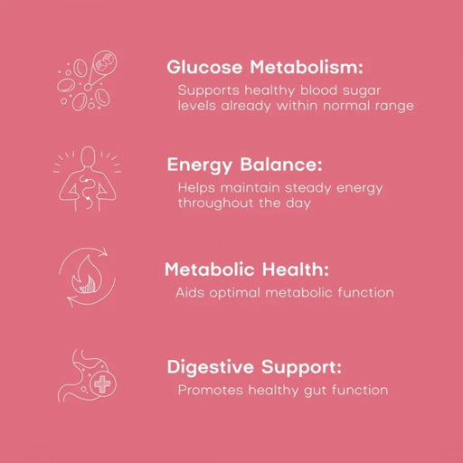 PrimeSelf Prime Lean 60 veggie caps Natural Health > Herbs > Herbal Capsules & Tablets