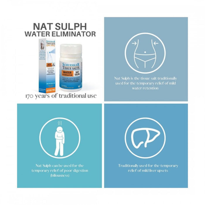 Schuessler Tissue Salts Nat Sulph - WATER ELIMINATOR - 125tabs